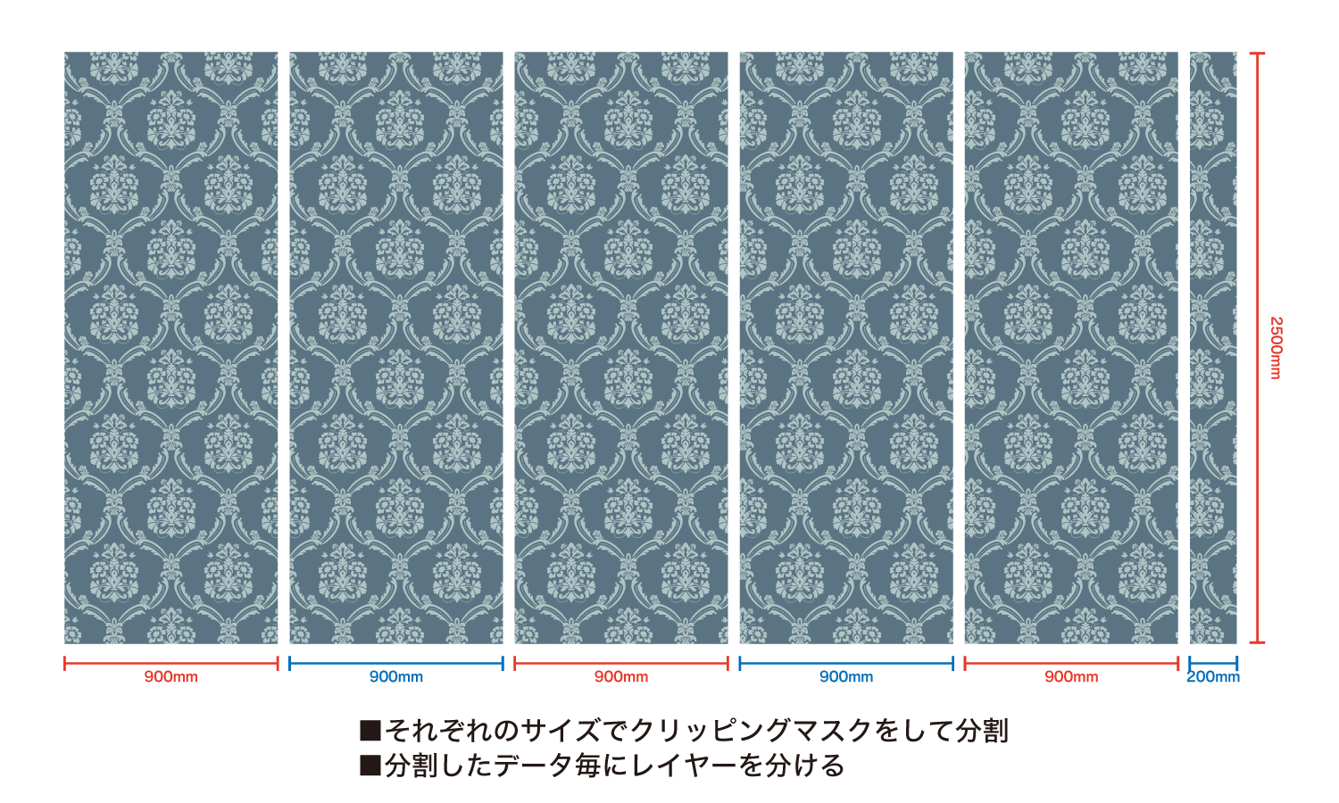 オリジナル壁紙印刷の分割方法